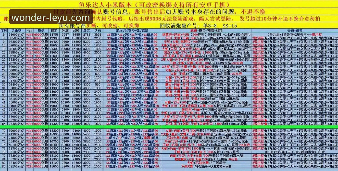 资深用户深度剖析：乐鱼体育网页版的多维体验与核心价值