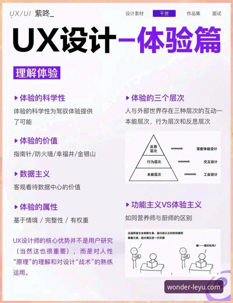 资深用户深度剖析：乐鱼体育网页版的多维体验与核心价值